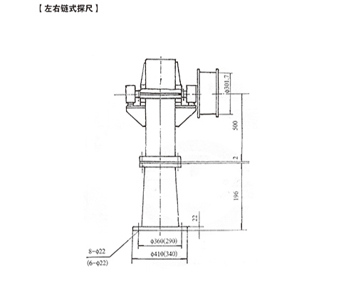 左右鏈?zhǔn)教匠? width=