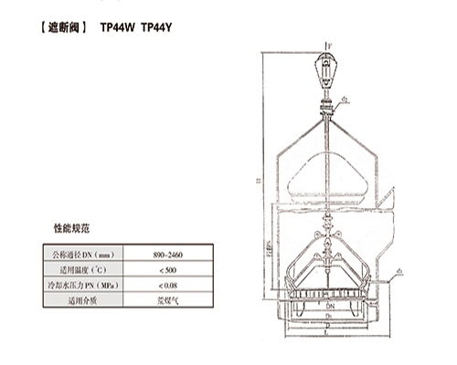 山西遮斷閥-TP44W-TP44Y